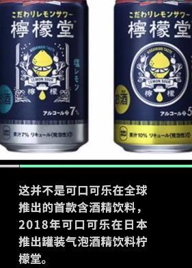 快樂酒來了 可口可樂中國首款酒精飲料，融合咖啡風(fēng)味，邀您共品新潮